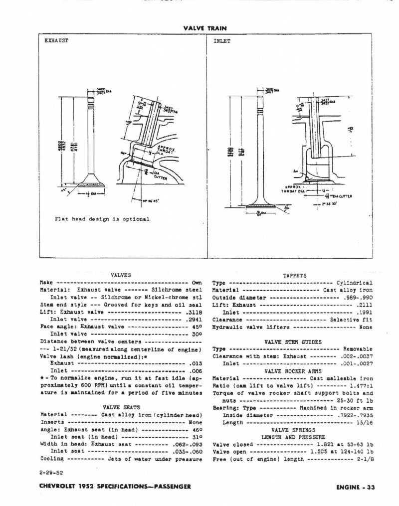 1952 Chevrolet Specifications Page 33